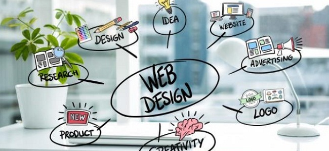 thiết kế web Cần Thơ giá rẻ chuyên nghiệp uy tín chất lượng cao